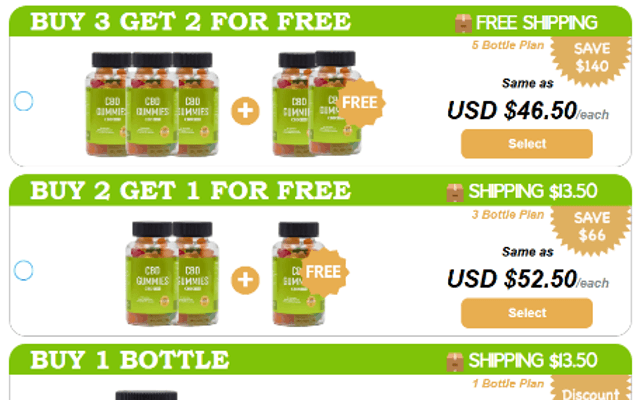 Vital Hemp Gummies Chemist Warehouse Australia(2026 Review): Availability, Pricing & Authenticity Explained!