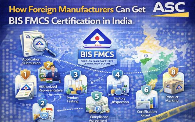 How Foreign Manufacturers Can Get BIS FMCS Certification in India: Complete Step-by-Step Guide