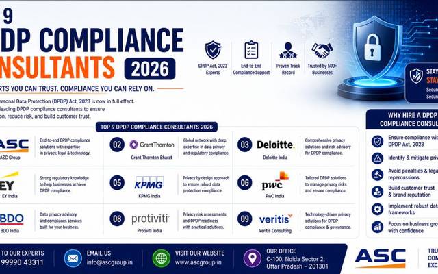 Top 9 DPDP Compliance Consultants 2026: Complete Data Protection, Privacy Law & Regulatory Guide for India