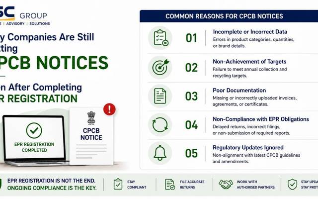 Why Companies Are Still Getting CPCB Notices Even After Completing EPR Registration