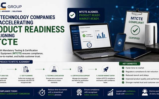How Technology Companies Are Accelerating Product Readiness by Aligning MTCTE Requirements Earlier in Development Cycles