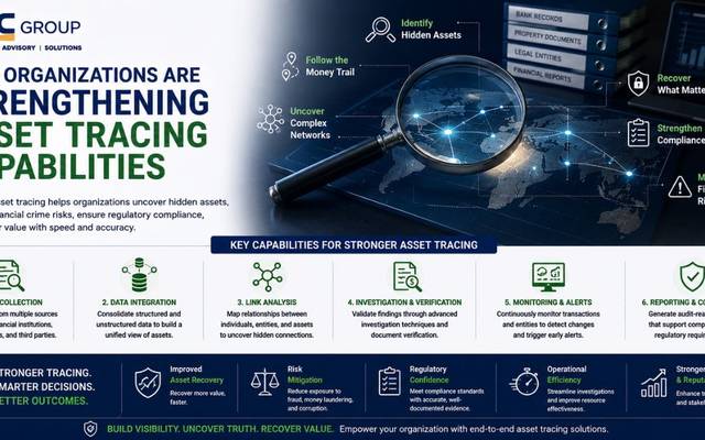 How Organizations Are Strengthening Asset Tracing Capabilities to Respond More Effectively to Fraud and Financial Misconduct