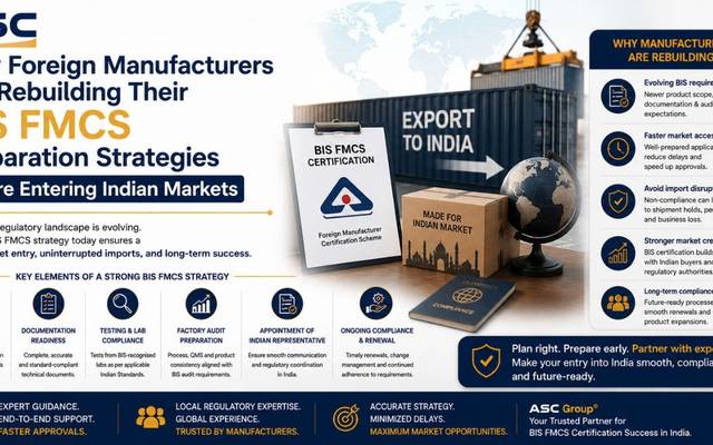 Why Foreign Manufacturers Are Rebuilding Their BIS FMCS Preparation Strategies Before Entering Indian Markets