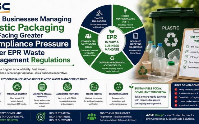Why Businesses Managing Plastic Packaging Are Facing Greater Compliance Pressure Under EPR Waste Management Regulations