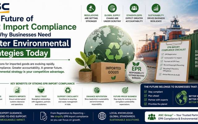 The Future of EPR Import Compliance and Why Businesses Need Better Environmental Responsibility Planning