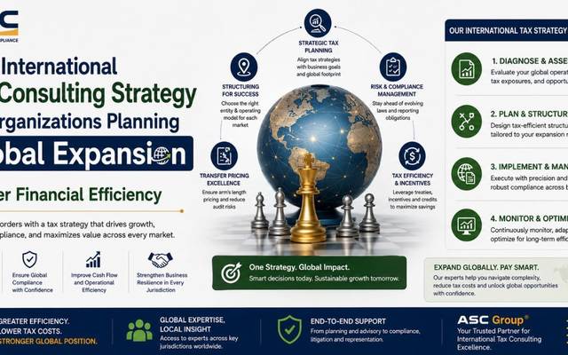 Best International Tax Consulting Strategy for Organizations Planning Global Expansion With Greater Financial Efficiency
