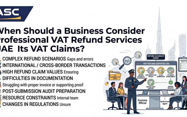 When Should a Business Consider Professional VAT Refund Services UAE for Its VAT Claims?
