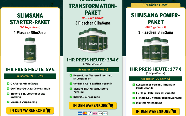 SlimSana™ DE AT CH: detaillierter Leitfaden zum Ansatz zur Unterstützung der Gewichtsabnahme