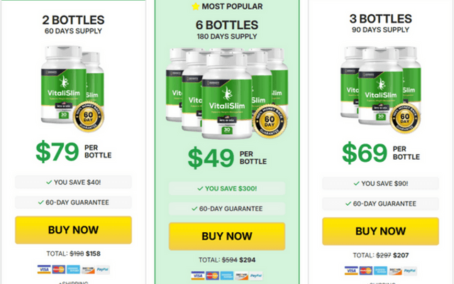 VitaliSlim™ US CA AU UK: How This Natural Formula Supports Healthy Weight Management?