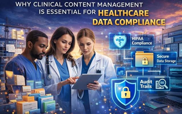 Why Clinical Content Management Is Essential for Healthcare Data Compliance