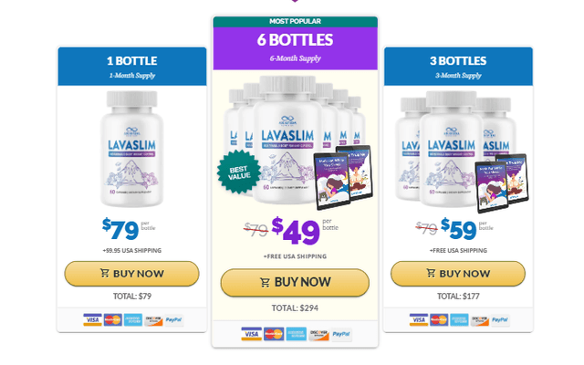 LavaSlim Honest Reviews & Complaints (2025)