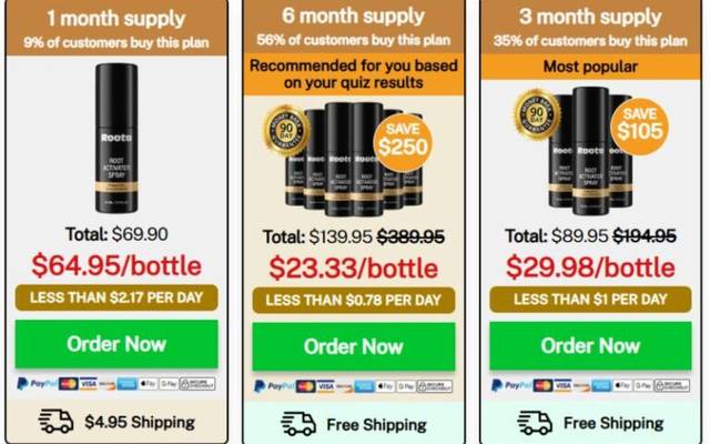 Roota Hair Activator Spray Reviews - [Money Alert] Is It Worth a Time? Honest Review Inside!