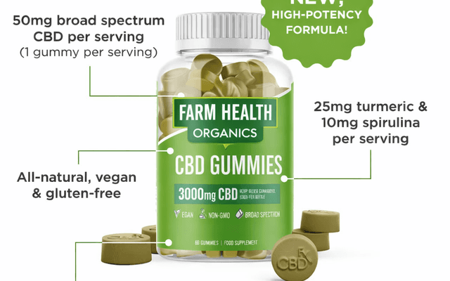Farm Health Organics CBD Gummies: Review (2026) Simple Relief, Naturally @@!