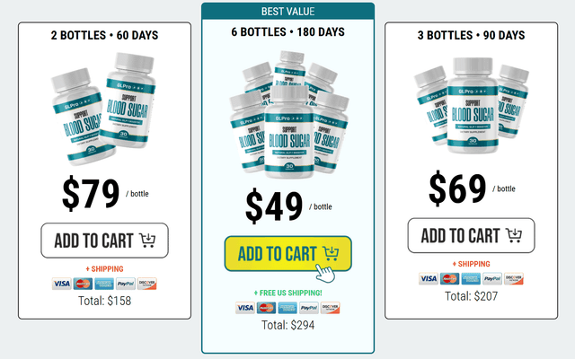 GLPro (Hidden Truth) Buyer Must Beware