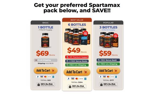 Spartamax Gummies Reviews Understand More! Price Where to get it?