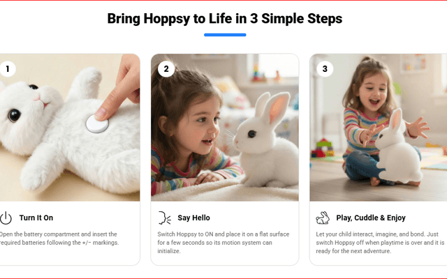 Hoppsy Bunny Robot Rabbit Unboxing and First Impressions Review