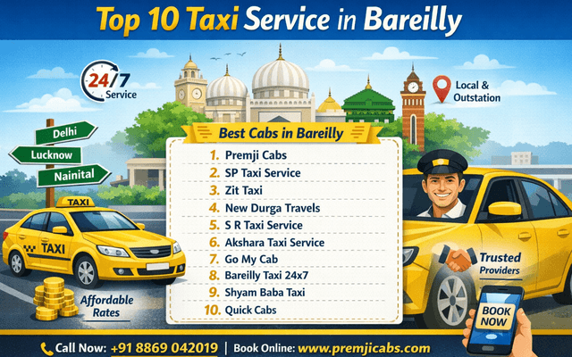 🚖 Top 10 Taxi Service in Bareilly (2026 Updated List)

