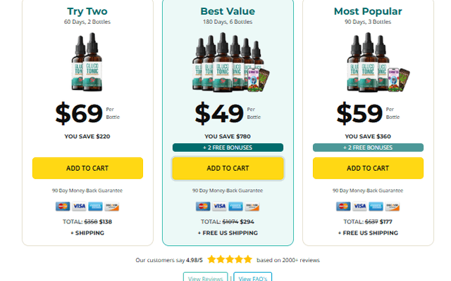 Glycopezil Blood Suagar(2026 Review): A Comprehensive Overview of Its Role in Modern Cognitive Science!