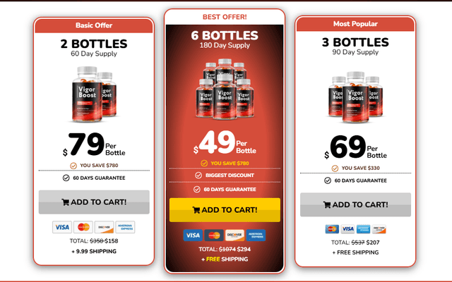 Vigor Boost Gummies Reviews – [NEWEST UPDATE] Investigation Reveals Shocking Details to Know!