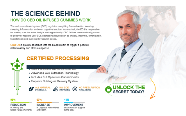 Triple Green Farms CBD Gummies: Discover the Power of Natural Wellness