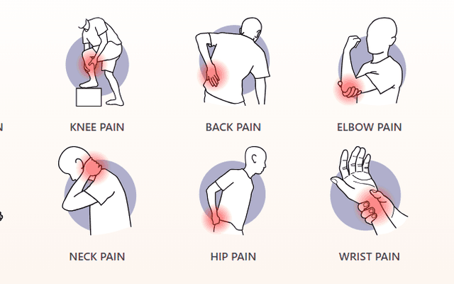 TheraWolf Pain Relief Balm (Full Report) Is It Safe for Sensitive Skin? 
