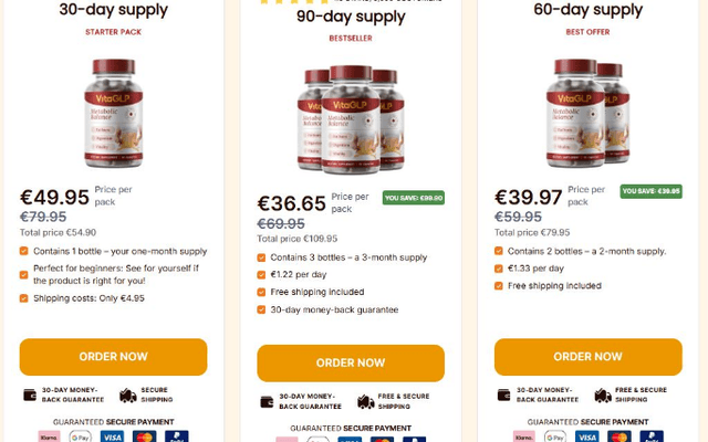 VitaGLP Germany: The Trusted Supplement for Appetite Control, Energy, and Weight Loss!