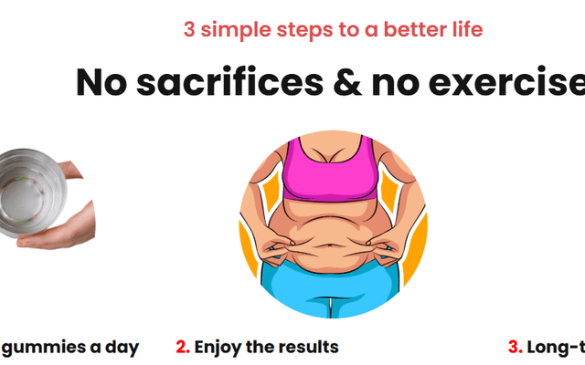 Velomi GLP Booster Ireland: The Natural Daily Gummy for Appetite Control, Metabolic Support, and Sustained Energy