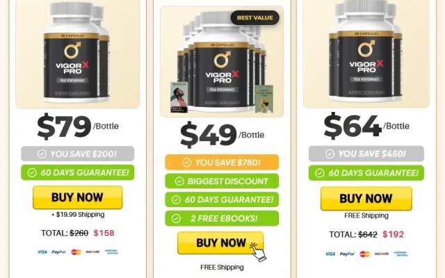 An In-Depth Educational Review of VigorX Pro Including Ingredients, Manufacturer Claims, and Public Concerns