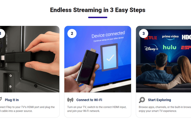 The Truth About Flixy TV Smart Stick : Is It Really Better Than Firestick?