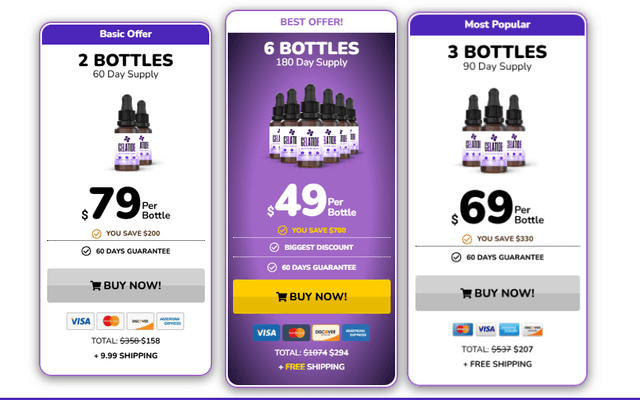 Gelatide Drops Reviews Critical Report! NoBody Tells You This