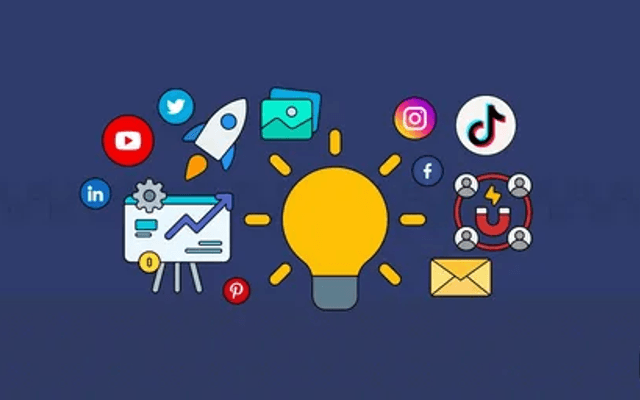Social Media Marketing Ideas