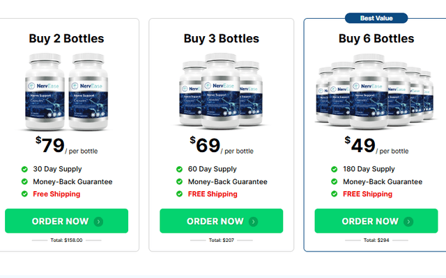 NervEase Reviews HONEST REPORT Don't Buy Until You Read This!!