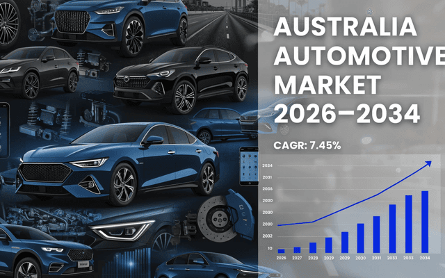 Australia Automotive Market 2026: Size, Trends and Growth Report to 2034