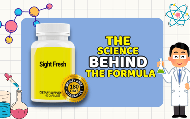 Say Goodbye to Eye Fatigue with Sight Fresh Capsules