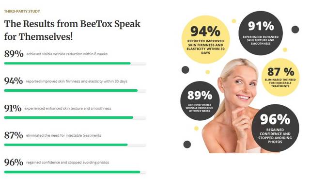 BeeTox Anti-Aging UK (User Feedback!) – Any Side Effects to Worry About?