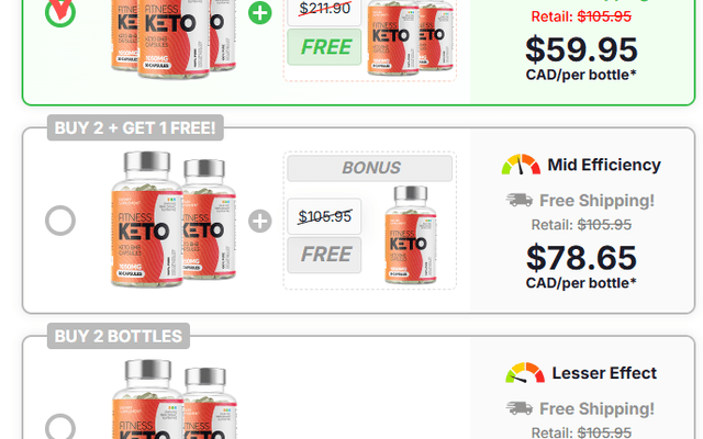 Fitness Keto Capsules Canada Limited Time Offer (Up to 50% OFF)

