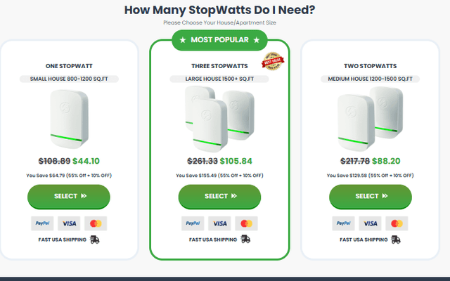 StopWatt Reviews: (An In-Depth 2026) This Effective Solution Actually Worth Trying?