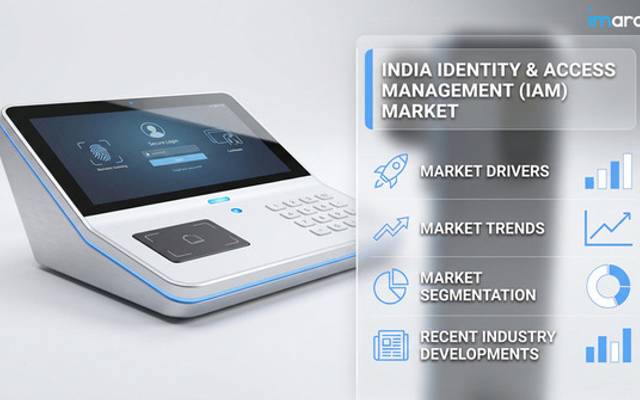 India Identity & Access Management (IAM) Market Set to Reach USD 1,506.68 Million by 2034 at a CAGR of 8.08%