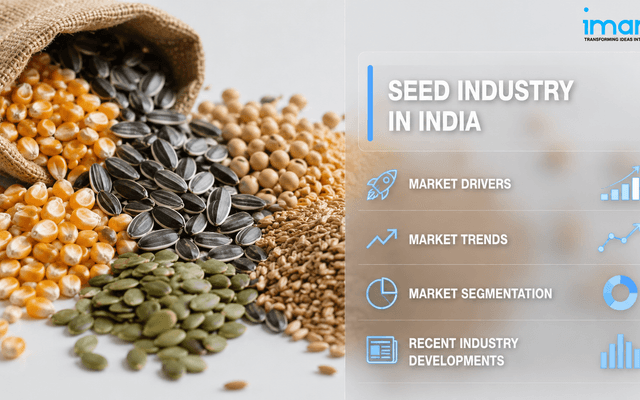 Seed Industry in India Size, Share & Growth Analysis: Market Trends, Insights, and Forecast 2026-2034