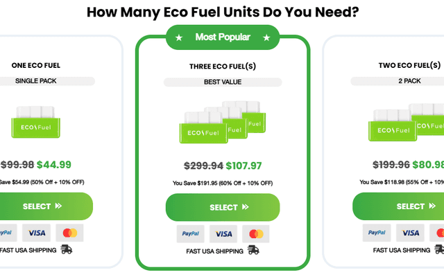 Eco Fuel Reviews [Serious Complaints] You Must Know Before Spending A Dime!!
