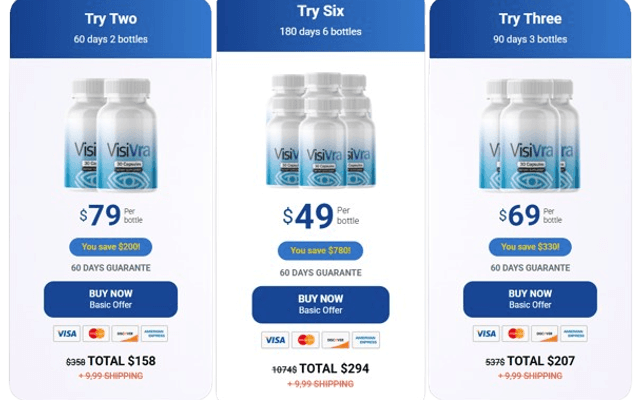 Visivra Supplement Customer Reviews and Real Results for Better Vision
