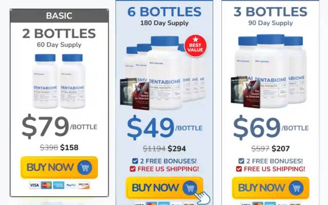 DentaBiome Reviews 2026: Hidden Truth About This Oral Health Formula