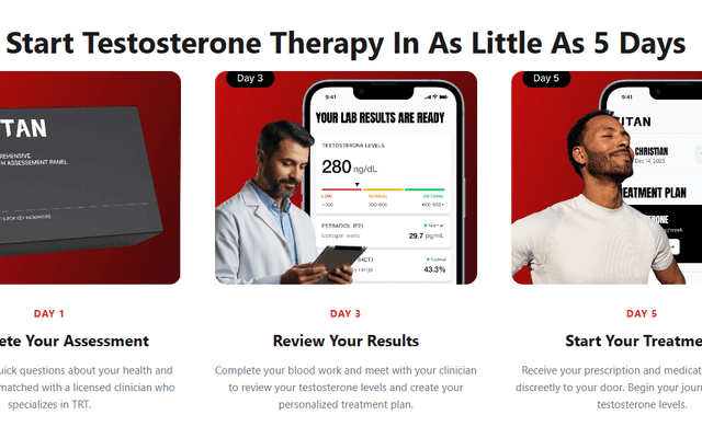 Titan TRT Reviews 2026 – Is This Online TRT Formula Worth Trying?