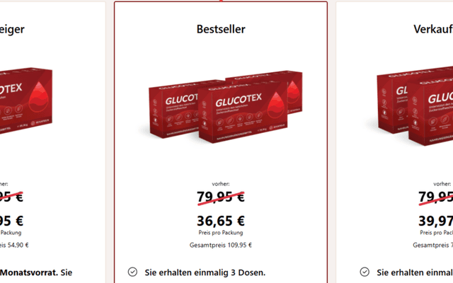 Glucotex Erfahrung Pros & Cons (Detailed Guide)
