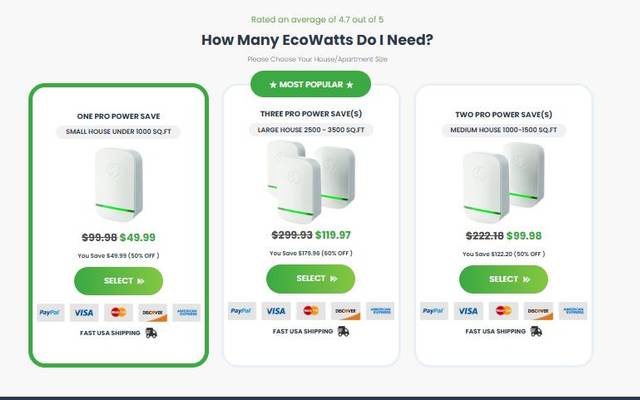 Ecowatt Power Saver Reviews [Website Fact Check!] Know The Truth Before Buying!