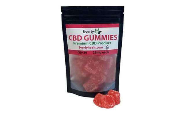 CBD 25mg Gummies Explained: Benefits, Uses, and What to Expect