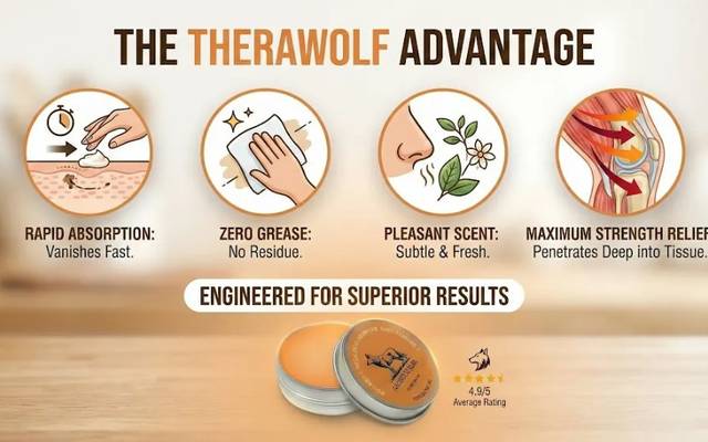 TheraWolf Pain Relief Balm Reviews (Consumer Report) – Is It Safe and Effective?