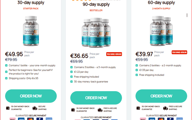 MedicGLP Belgium: Benefits, Ingredients, Side Effects & FAQs