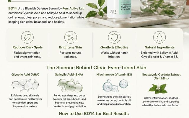 How to Naturally Fade Pigmentation Using BD14 Anti-Blemish Serum