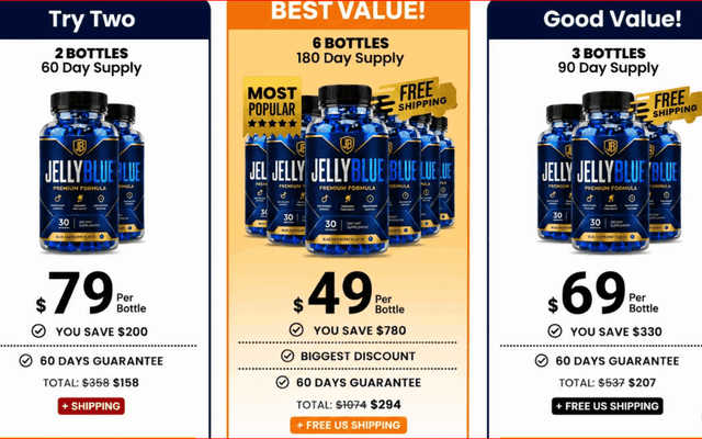 JellyBlue: Reviews 2026 Customer Experiences, Pros, Cons & Value